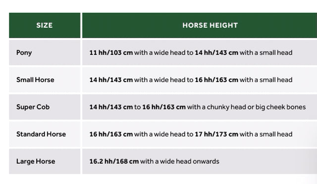 Horseware LC Rambo Micklem 2 Multi Headstall Used